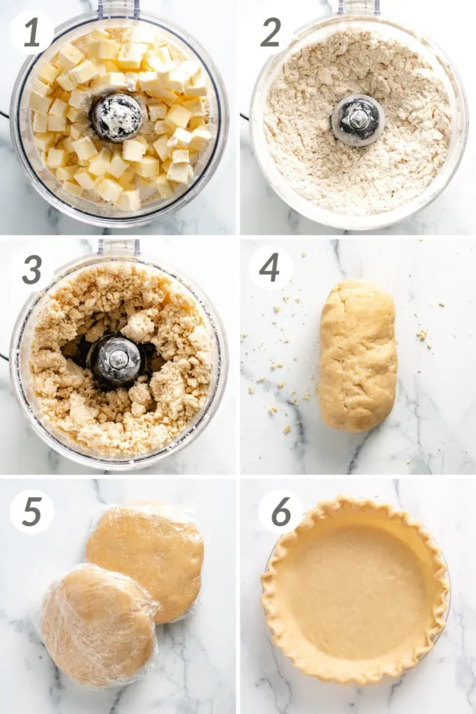 Collage showing how to make a pie crust.