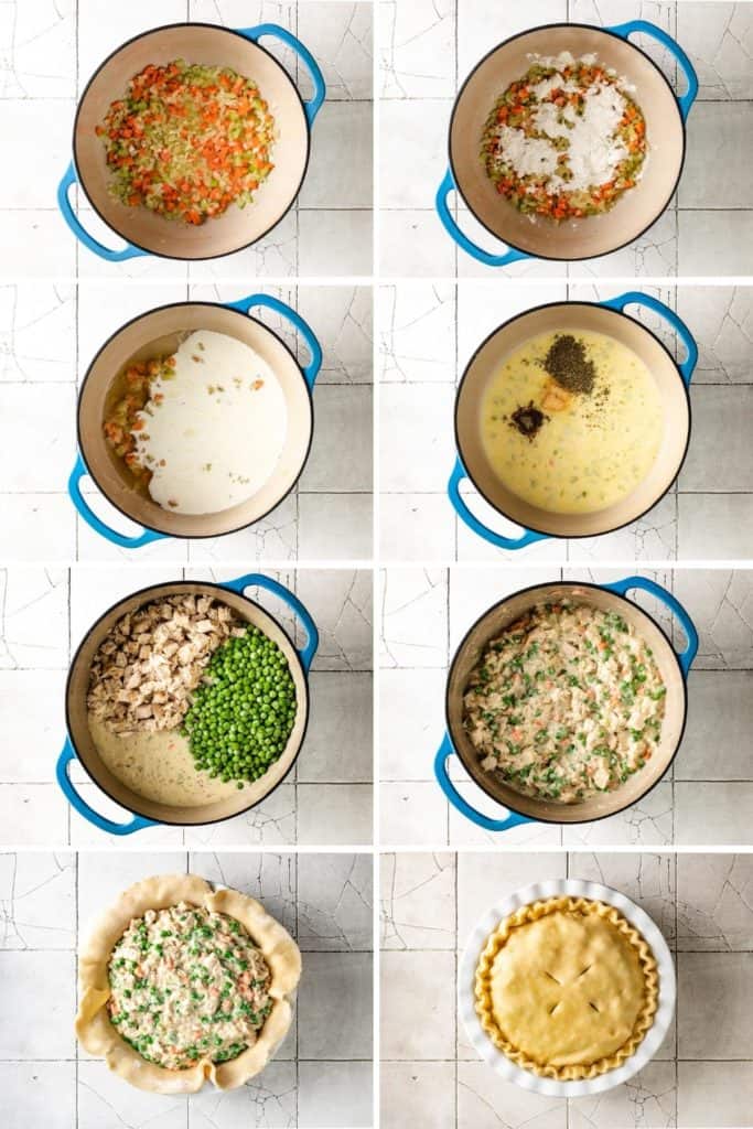 Collage showing how to make chicken pot pie.