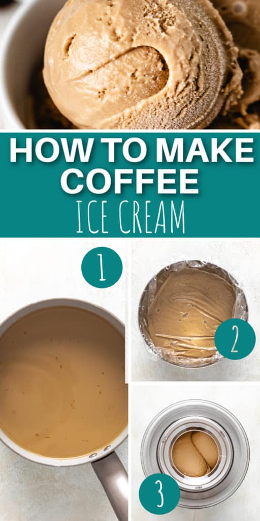 Collage showing how to make the best coffee ice cream.